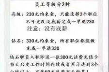 海丰兼职模特上当还签了合同怎么办啊(兼职模特上当了怎么办合同也签了怎么办)