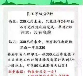 海丰兼职模特上当还签了合同怎么办啊(兼职模特上当了怎么办合同也签了怎么办)