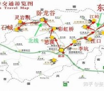 海丰旅游线路(旅游线路行程表模板)