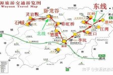 海丰旅游线路(旅游线路行程表模板)