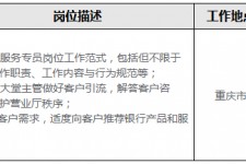 海丰关于重庆雇用高端伴游一天20万的信息
