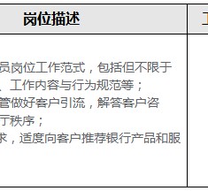 海丰关于重庆雇用高端伴游一天20万的信息