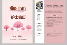 海丰兼职模特求职简历模板的简单介绍