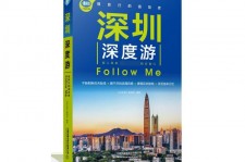 海丰深度游(深度游什么意思)