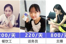 海丰关于斗米兼职上的模特雇用的信息