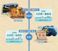 海丰短途旅游(短途旅游去哪里23天)