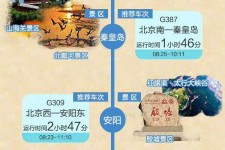 海丰短途旅游(短途旅游去哪里23天)