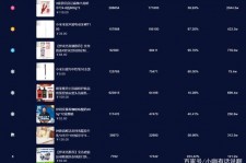 海丰伴游中国极速赛车节(各大赛车赛事)
