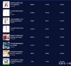 海丰伴游中国极速赛车节(各大赛车赛事)