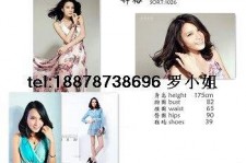 海丰哪里找到兼职模特(兼职当模特在哪找工做)