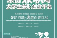 海丰泉州兼职平面模特雇用(泉州哪里有雇用平面模特)