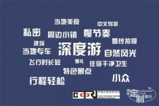海丰深度游(深度游标卡尺的读数方法图解)