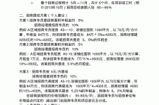 海丰商务伴游招聘 「招聘」