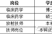 海丰上海青浦区伴游雇用(松江区泗泾镇疫情最新动静)
