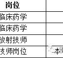 海丰上海青浦区伴游雇用(松江区泗泾镇疫情最新动静)