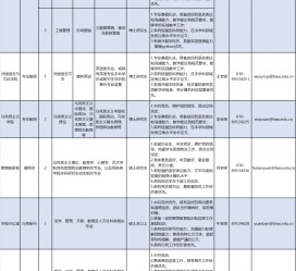 海丰伴游雇用2021(北京伴游雇用年薪500万)