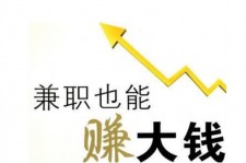海丰宜兴兼职小时工模特(宜兴 兼职 小时工 无锡)