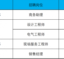 海丰上海伴游招聘 上海夜场招聘夜总会求职防骗指南