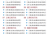 海丰上海私人伴游 带着梦想闯上海，遇见上海男人～我小气又小心眼的师傅