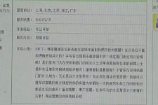 海丰三亚市伴游网雇用(三亚市伴游网雇用网)