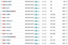 海丰包罗昆明伴游雇用90万月薪的词条