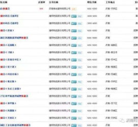 海丰包罗昆明伴游雇用90万月薪的词条