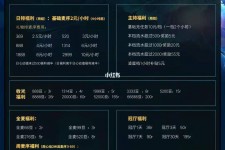 海丰关于南京伴游雇用日结日结一万元的信息