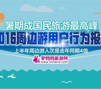 海丰周边游(周边游哪里有免费好玩的地方)