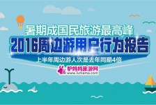 海丰周边游(周边游哪里有免费好玩的地方)